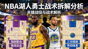 NBA湖人勇士战术拆解分析专栏封面