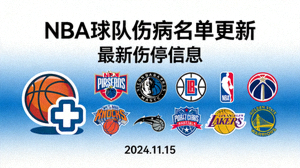 NBA球队伤病名单更新专栏封面